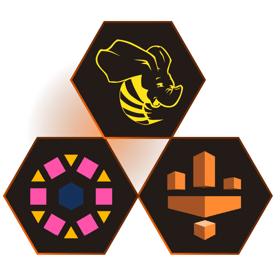 Catalogs integrations