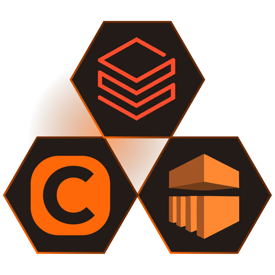 Existing Platforms integrations