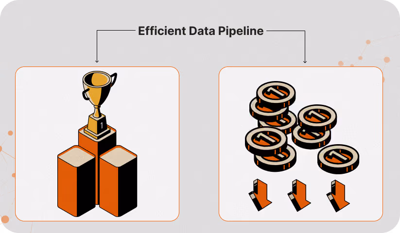 How FinOps Is Changing Data Engineering Forever