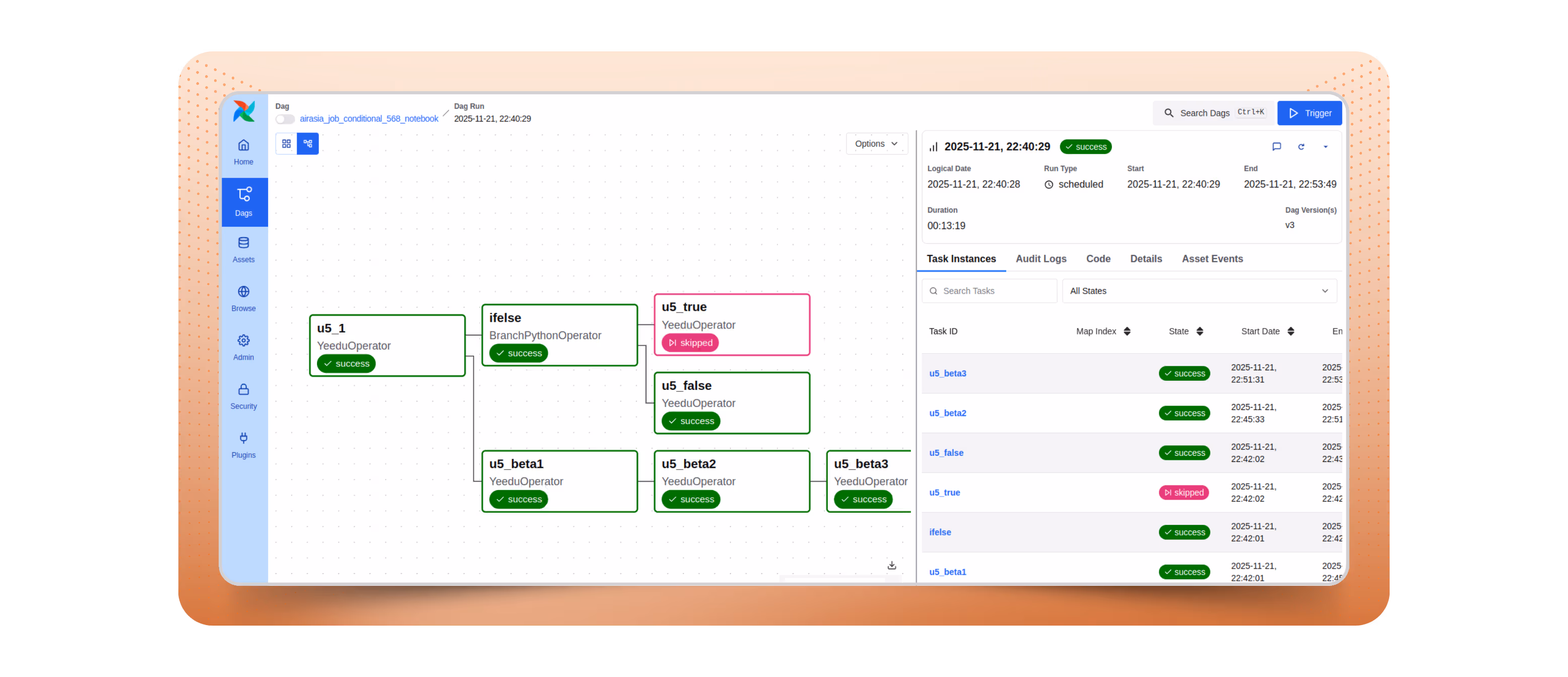 Migrating Databricks Notebooks and Jobs into Yeedu