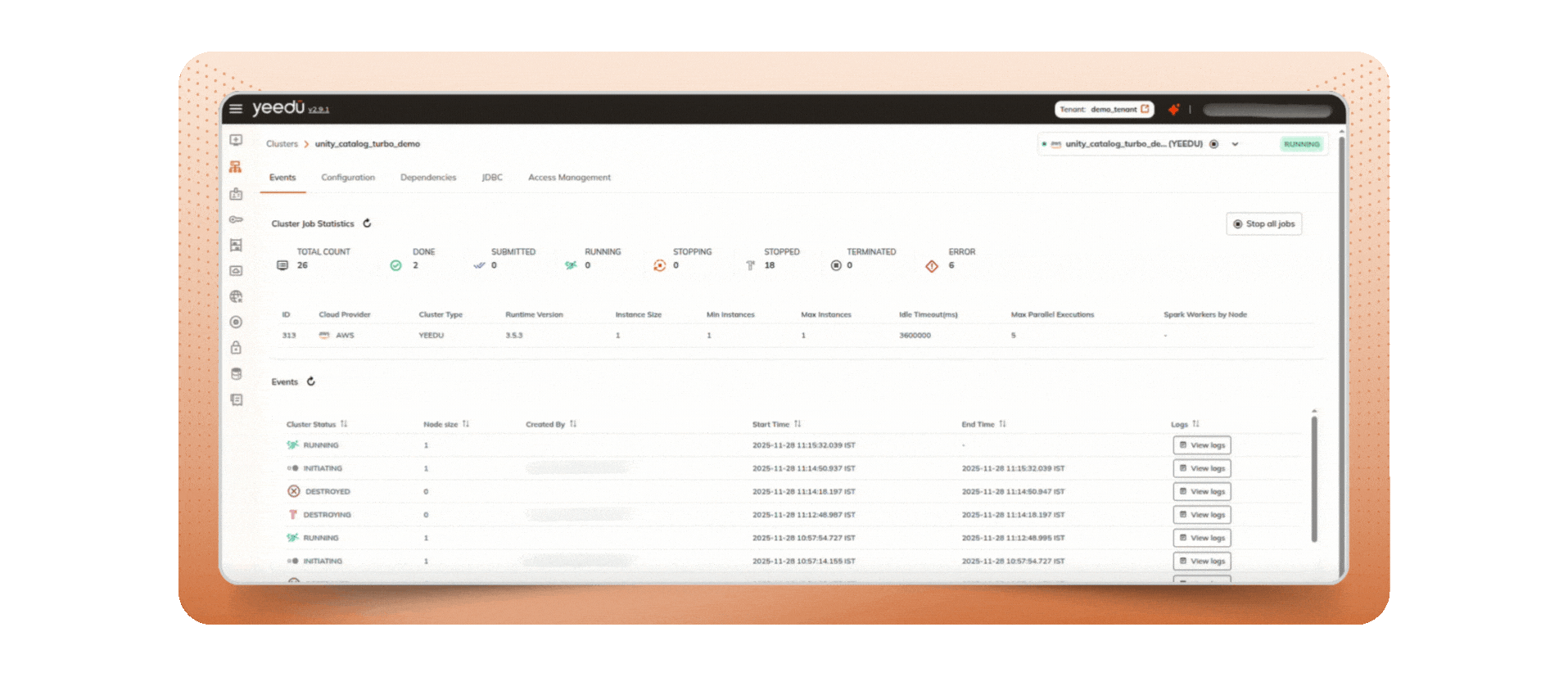 Multiplexing Your Spark